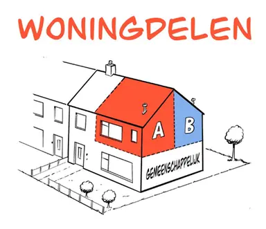 84.5m2 room to rent for 527.94€/month in Homberg 2017, Wijchen