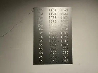 74m2 Appartement te huur voor 2342€/maand in Haarlemmerweg, Amsterdam