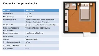 13m2 room to rent for 820€/month in Morrahof, Amsterdam