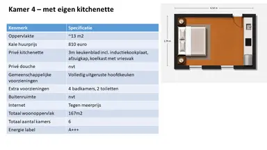 13m2 room to rent for 810€/month in Morrahof, Amsterdam
