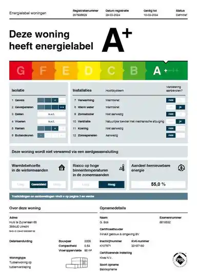 96m2 apartment to rent for 1569€/month in Huis te Zuylenlaan, Utrecht