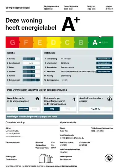 117m2 huis te huur voor 1500€/maand in Lavendelstraat 54, Apeldoorn