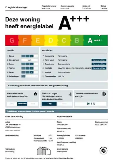102μ² μονοκατοικία προς ενοικίαση για 1440€/μήνα σε Jan Jordensstraat, Wageningen