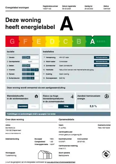 120μ² μονοκατοικία προς ενοικίαση για 1300€/μήνα σε De Marke, Diepenveen