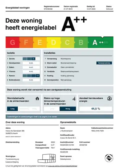 70m2 Wohnung zur Miete für 1137€/Monat in Vasco da Gamalaan, Utrecht
