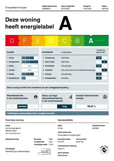 77m2 Appartement à louer pour 1221€/mois à Huis te Zuylenlaan, Utrecht