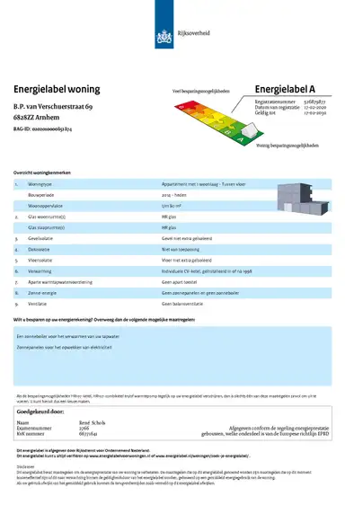 79m2 flat te huur voor 1371€/maand in B.P. van Verschuerstraat, Arnhem