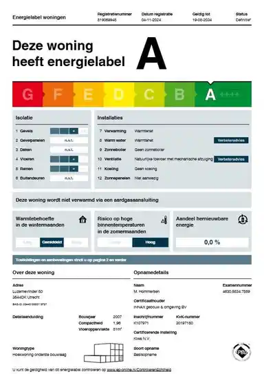 69m2 flat te huur voor 1645€/maand in Luzernevlinder, Utrecht
