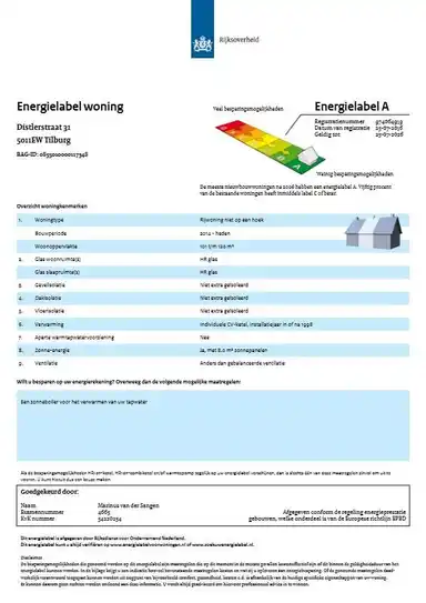 115μ² μονοκατοικία προς ενοικίαση για 1275€/μήνα σε Distlerstraat 31, Tilburg