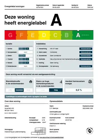 122μ² Διαμέρισμα προς ενοικίαση για 1350€/μήνα σε Aquamarijn, Venlo