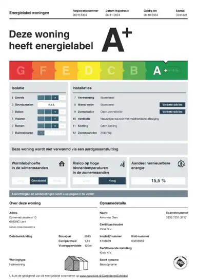124m2 Casa in affitto per 1412€/mese a Extremadurastraat 15, Nijmegen