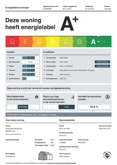 124m2 Casa in affitto per 1412€/mese a Extremadurastraat, Nijmegen