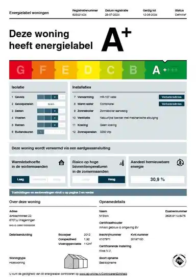 110m2 house to rent for 1500€/month in Ambachtstraat, Wageningen