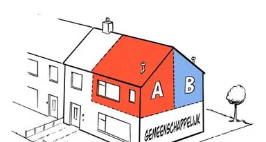 m2 Kamer te huur voor 531.36€/maand in de Gildekamp 3217, Nijmegen